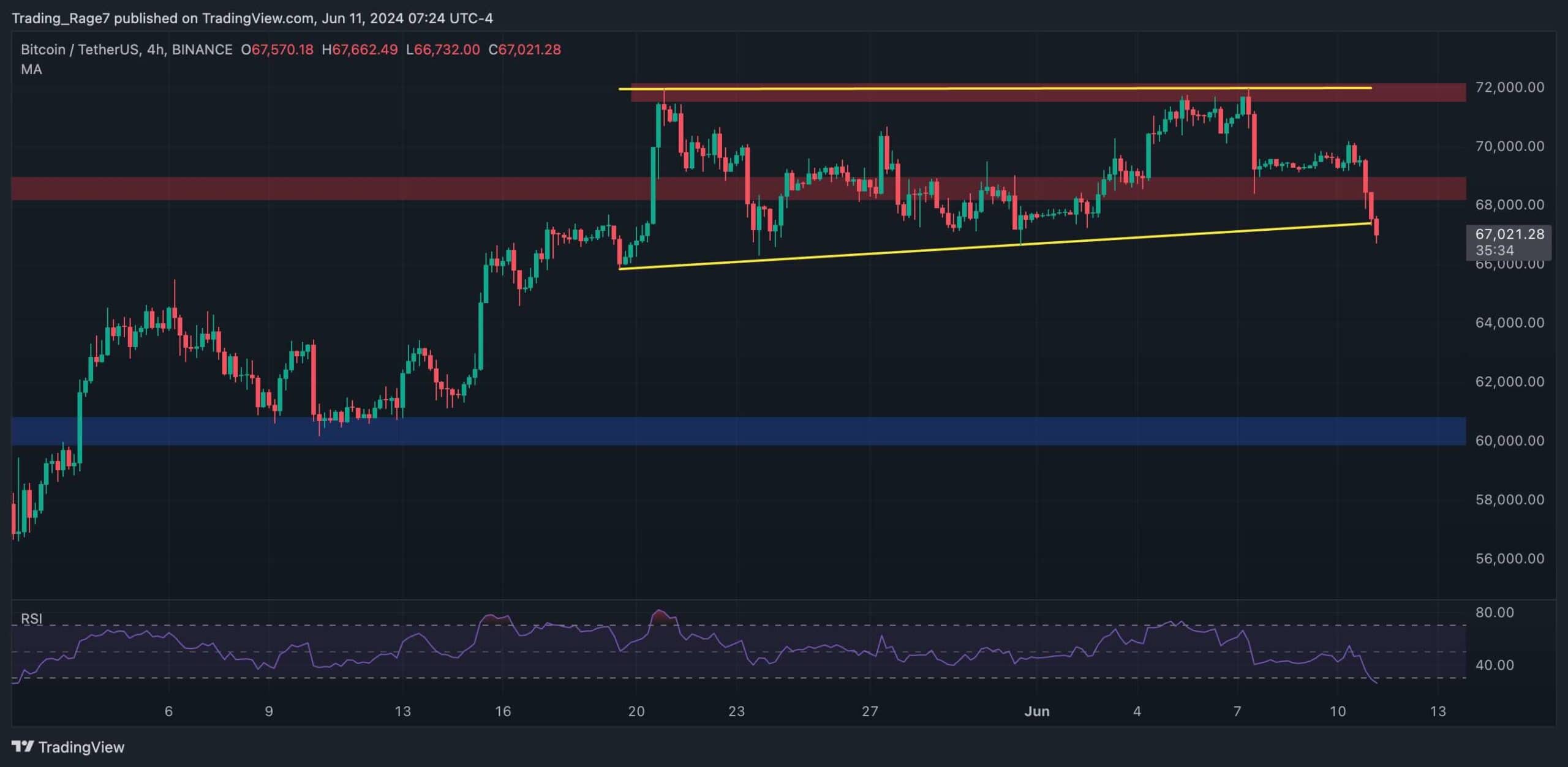 btc_price_chart_1106241