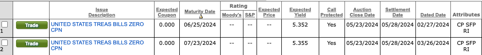 Fidelity Bonds