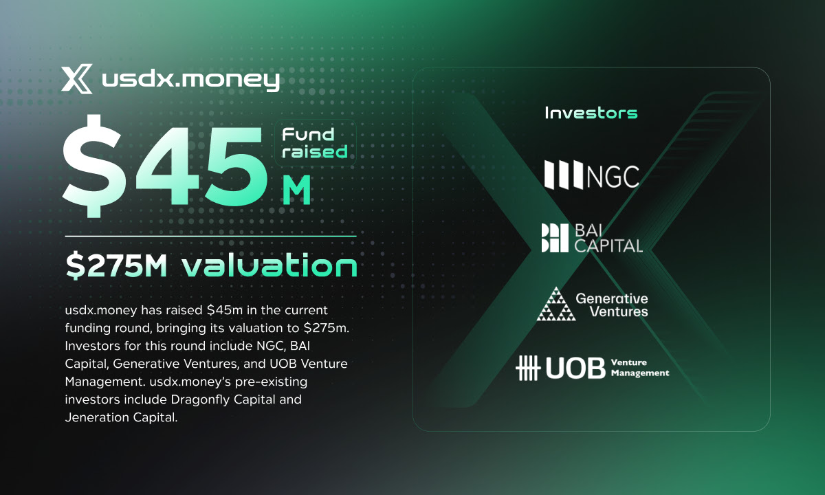 Stablecoin Infrastructure Project usdx.money Announced $45 Million in Latest Funding Round