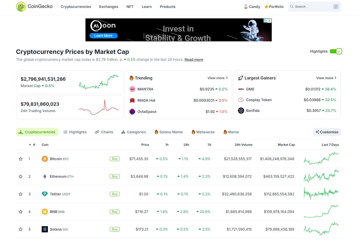 crypto_portfolio_tracker_coingecko