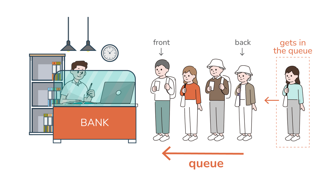 guide-to-queues-in-python-02.png