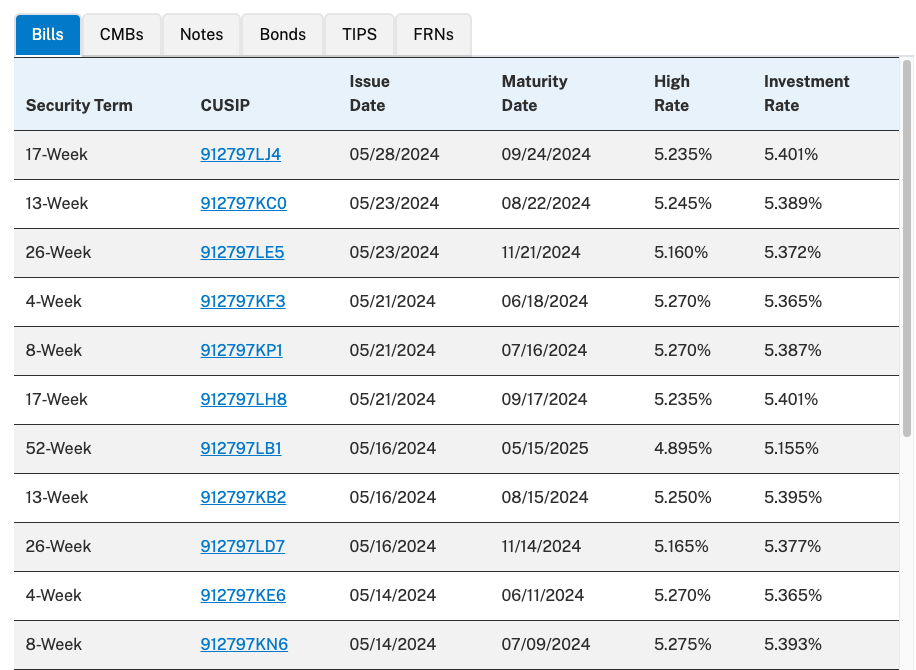 TreasuryDirect Rates