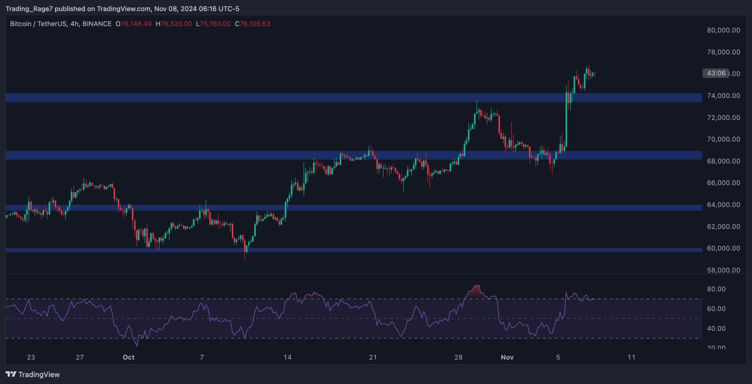 btc_price_chart_0811241