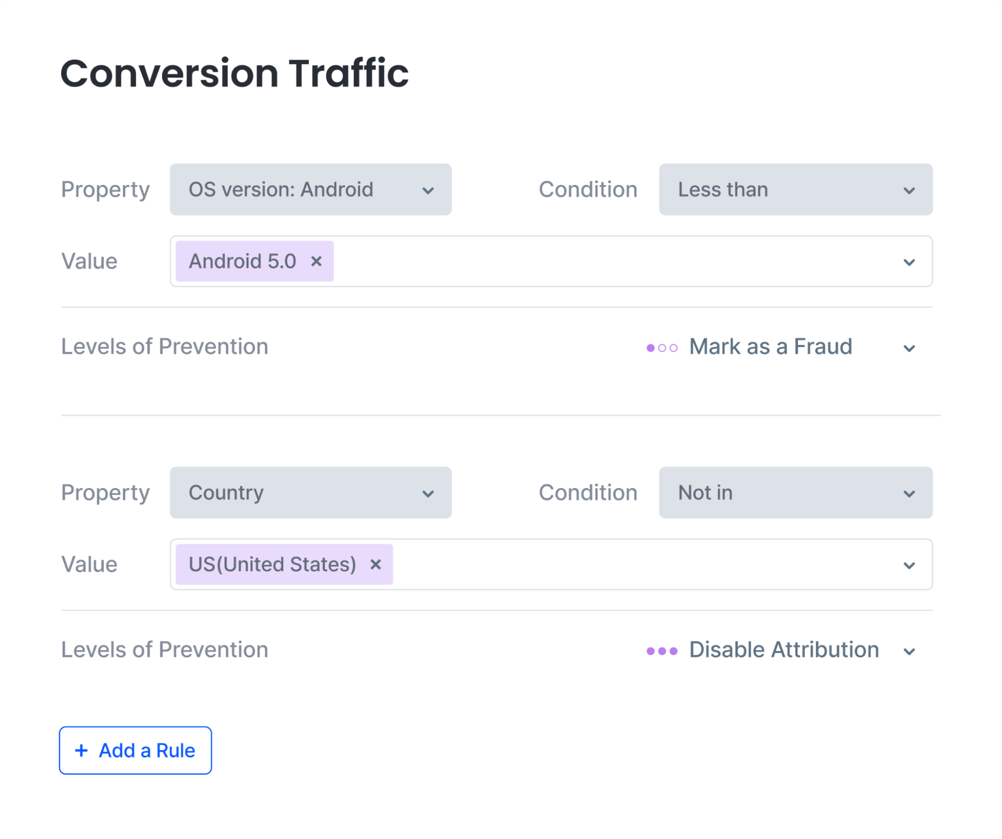 conversion-traffic.png