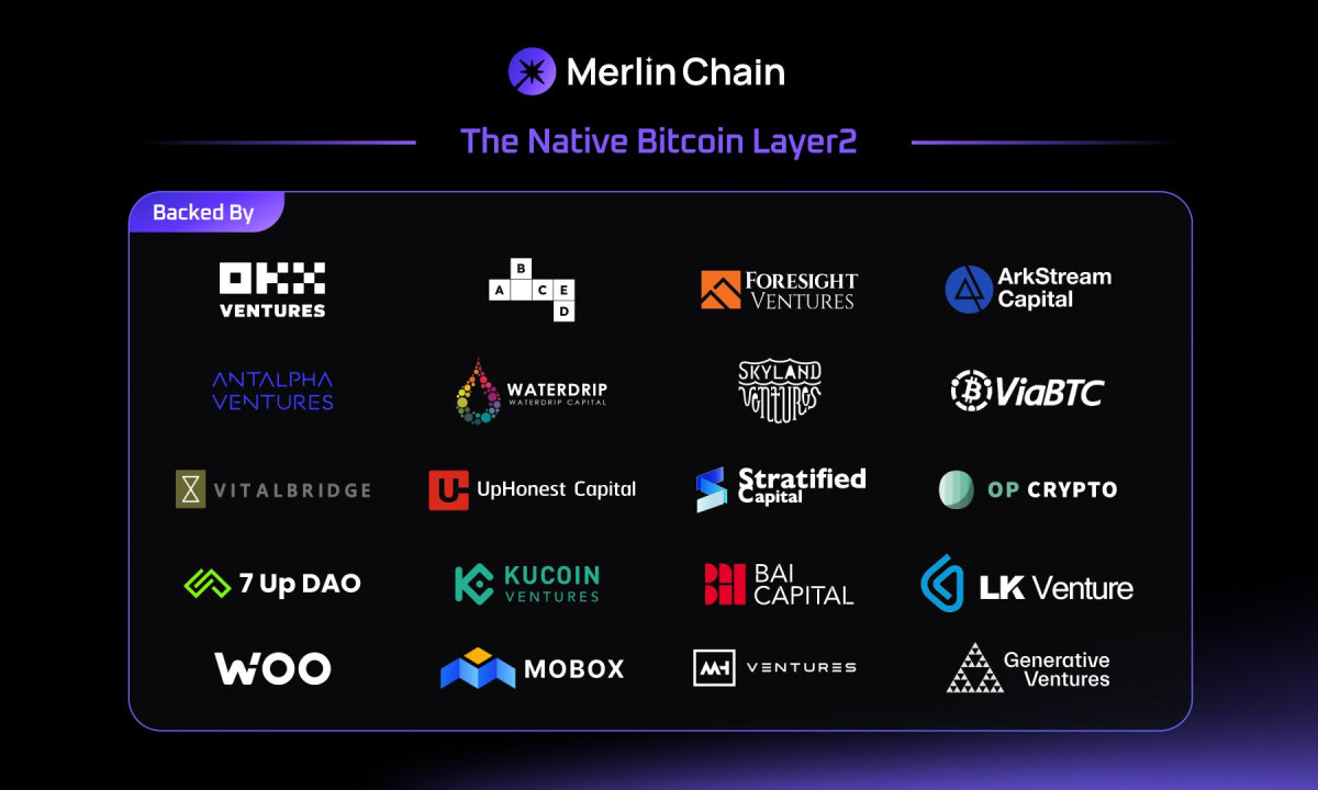 Merlin Chain Announces Funding Round Ahead Of The Coming Mainnet Launch